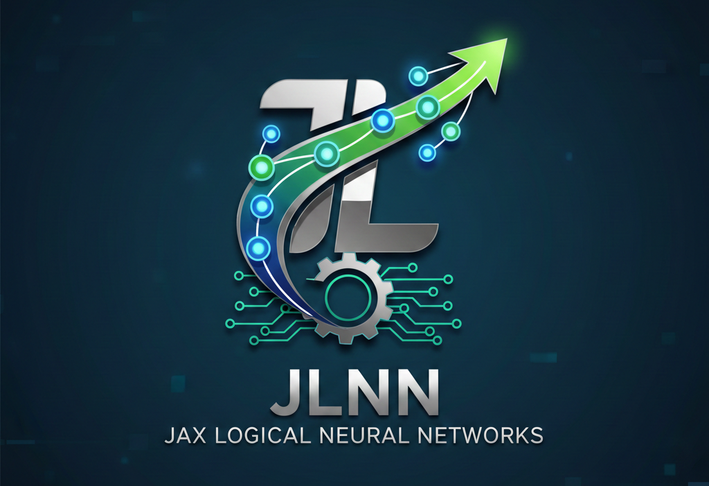 JLNN Architecture Diagram